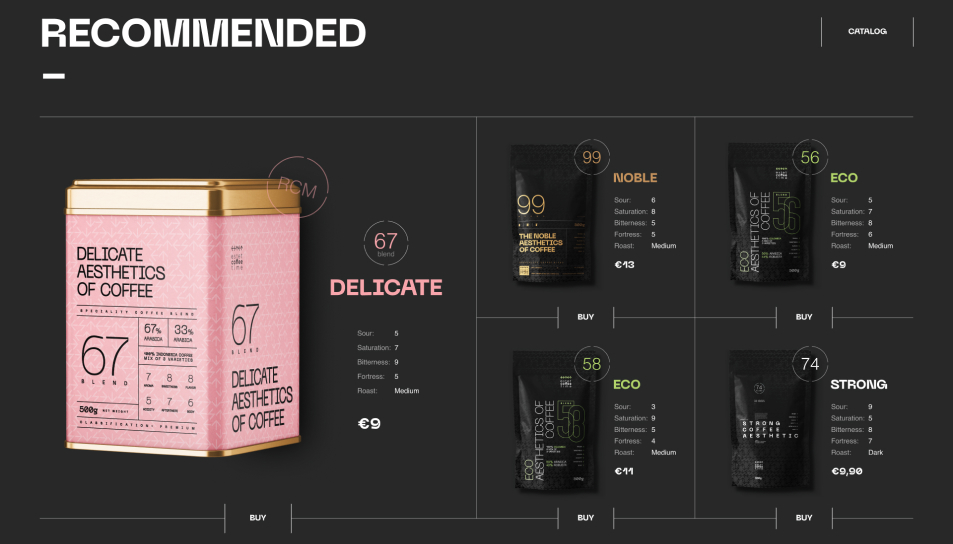 E-commerce UI/UX Estet Coffee Time